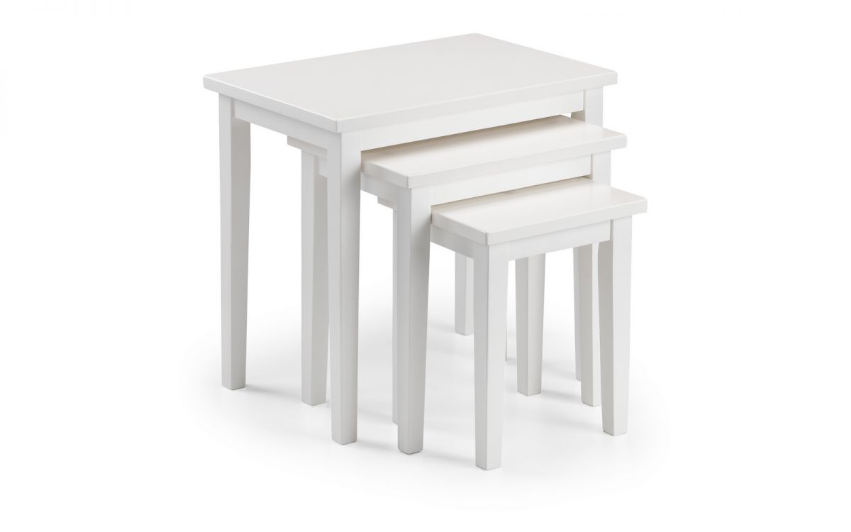 Nest of Tables