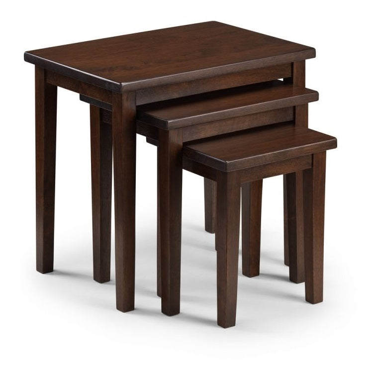 Nest of Tables