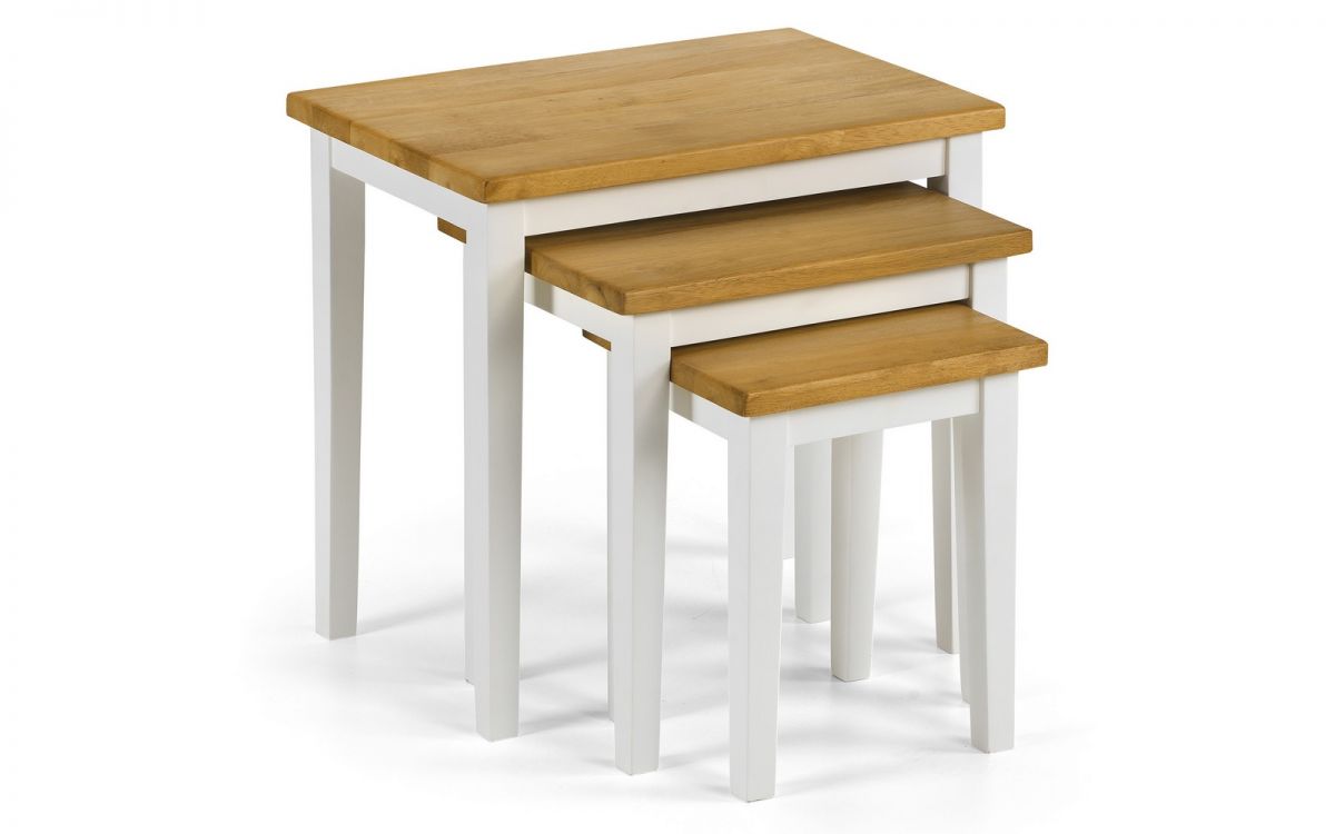 Nest of Tables
