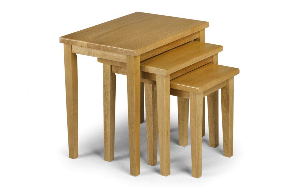 Nest of Tables