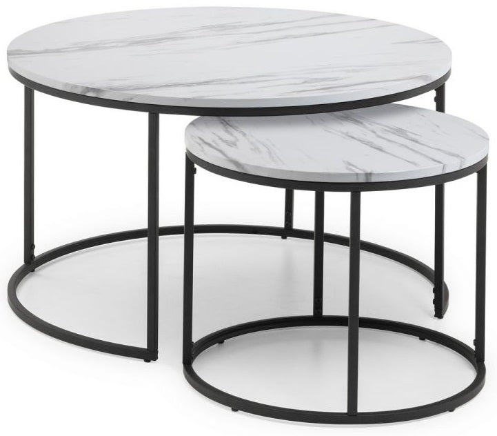 Nest of Tables