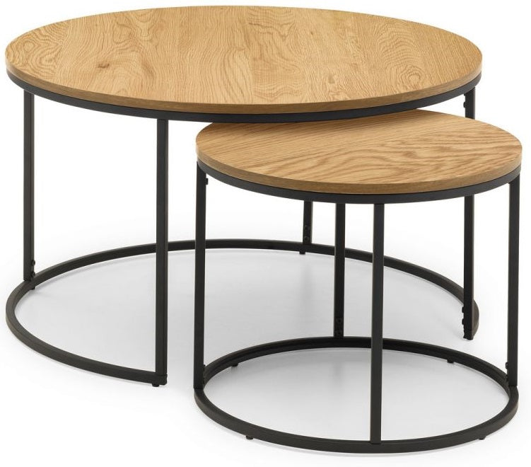 Nest of Tables