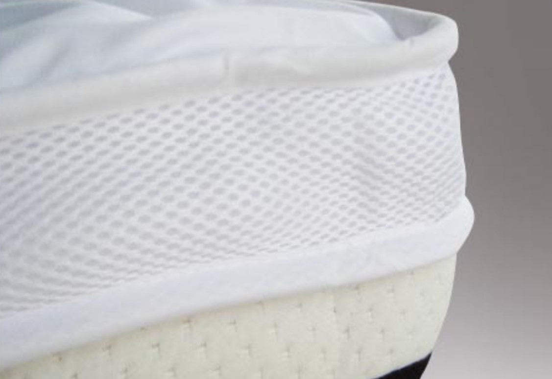 Mattress Topper
