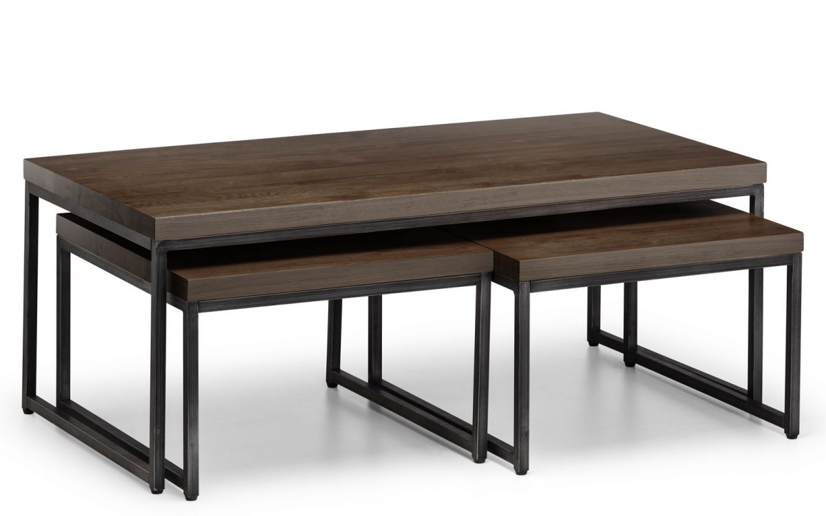 Nest of Tables