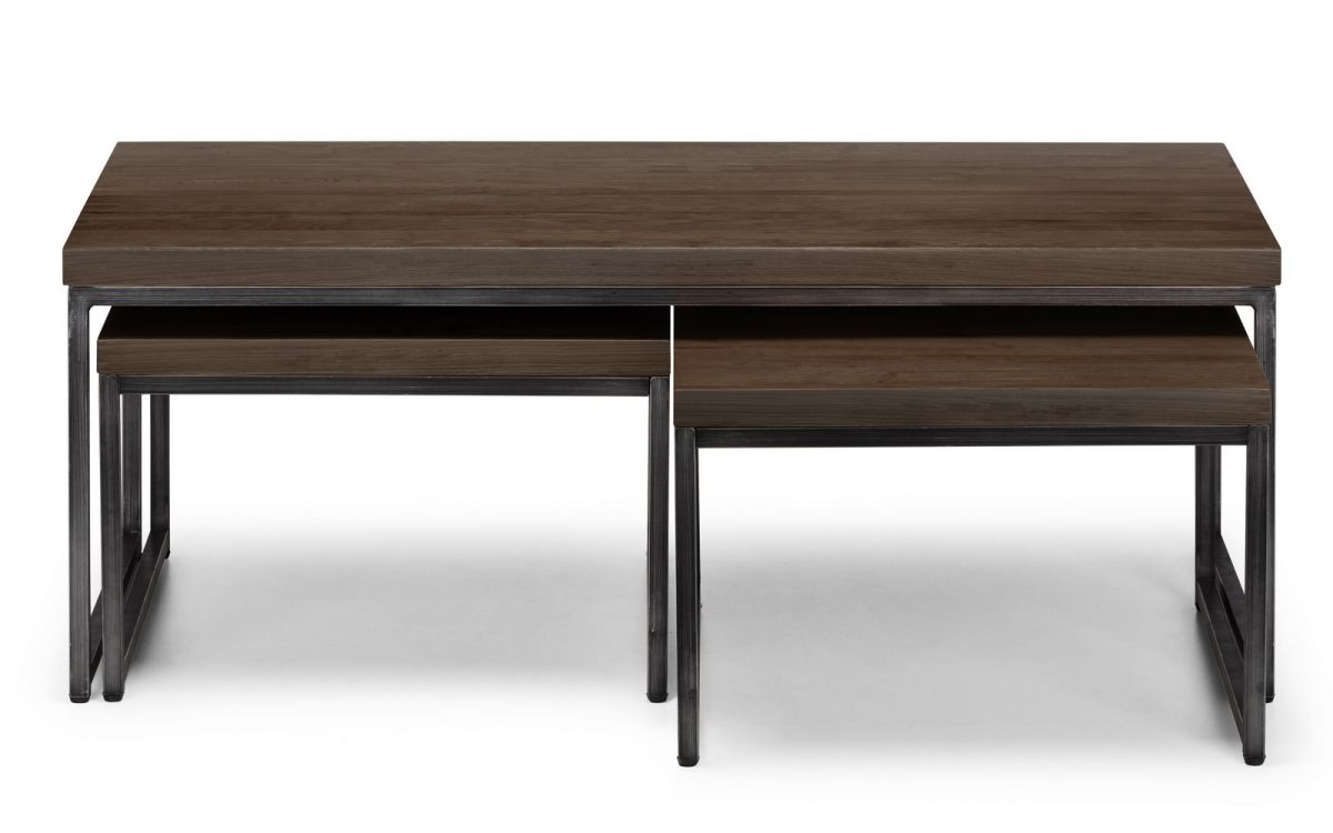 Nest of Tables