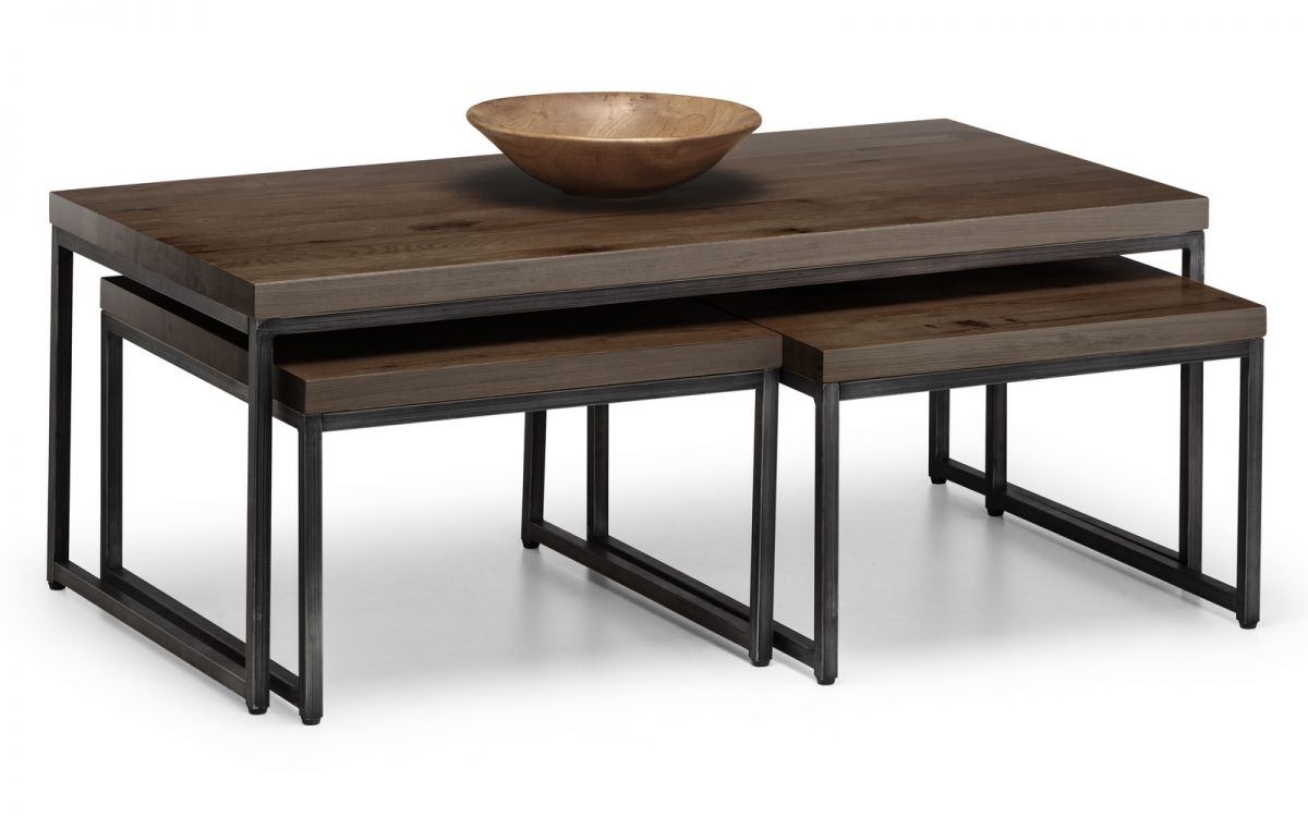 Nest of Tables