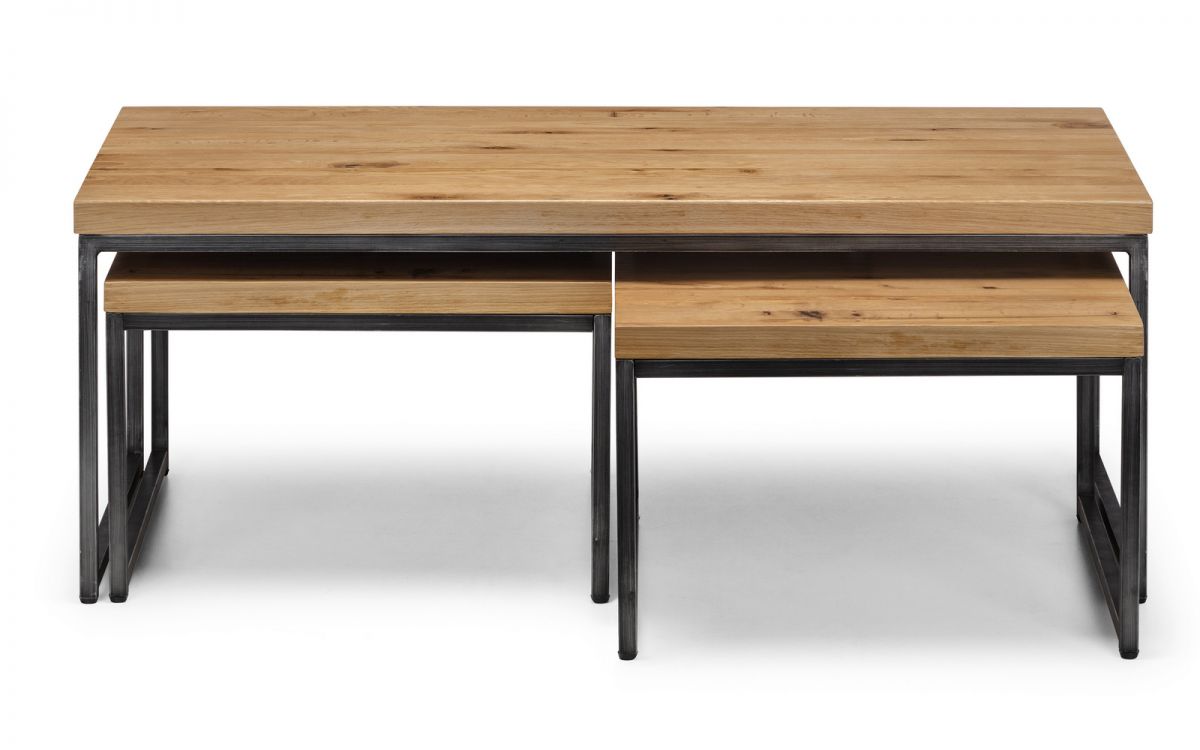 Nest of Tables