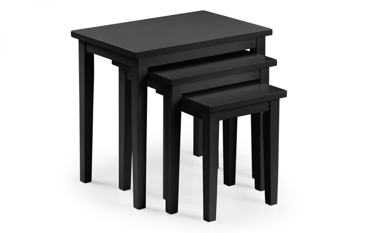 Nest of Tables