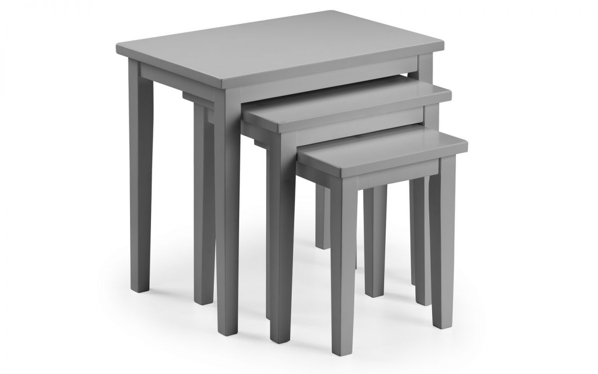 Nest of Tables
