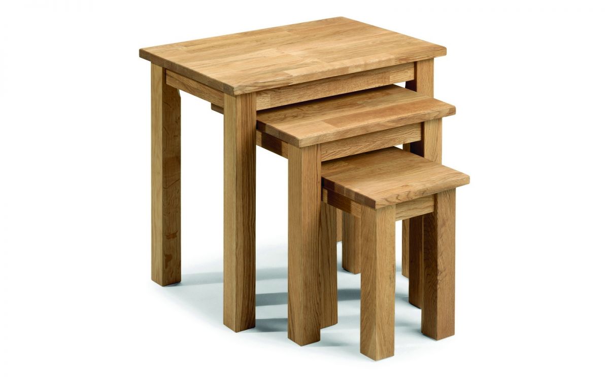 Nest of Tables