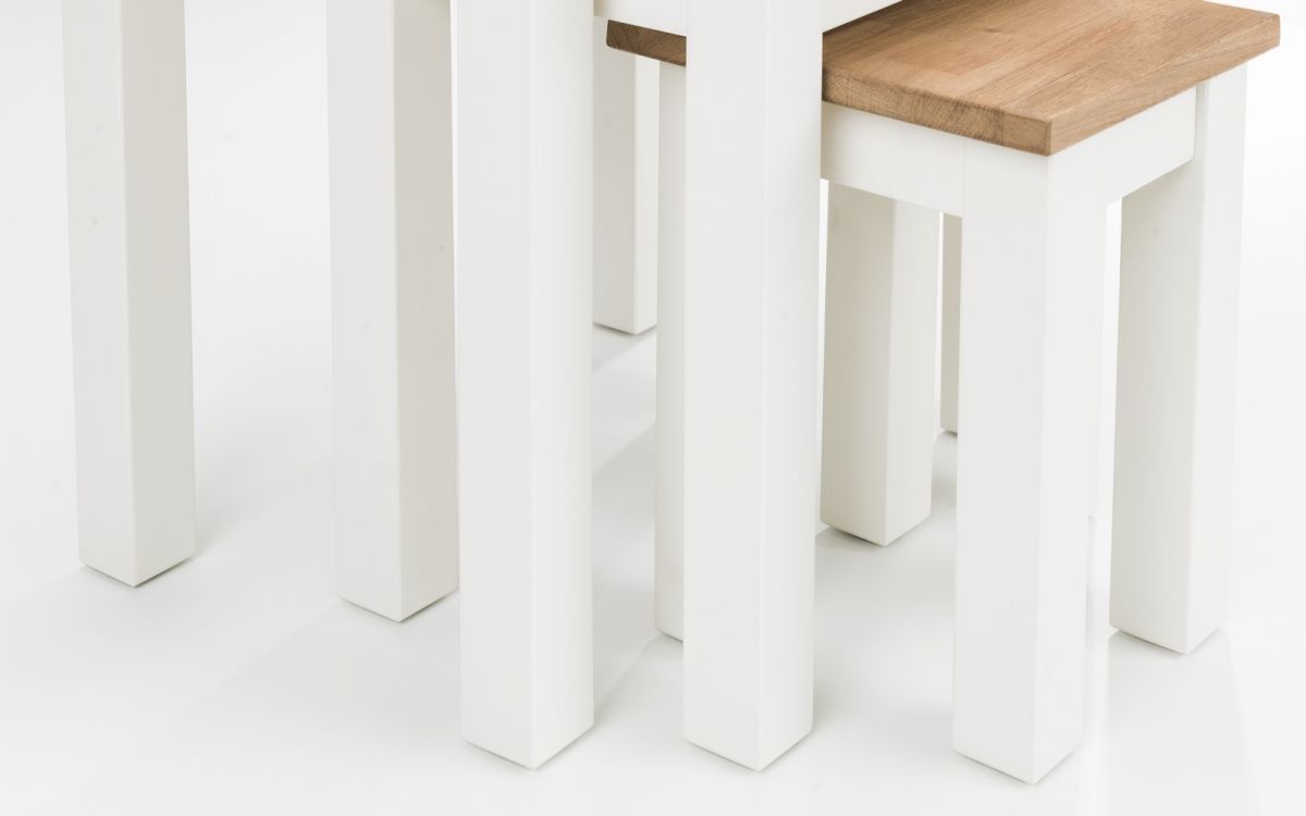Nest of Tables