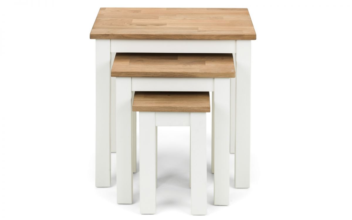Nest of Tables