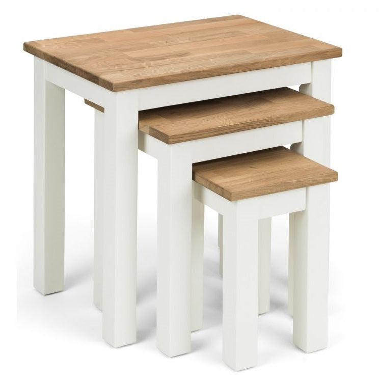 Nest of Tables