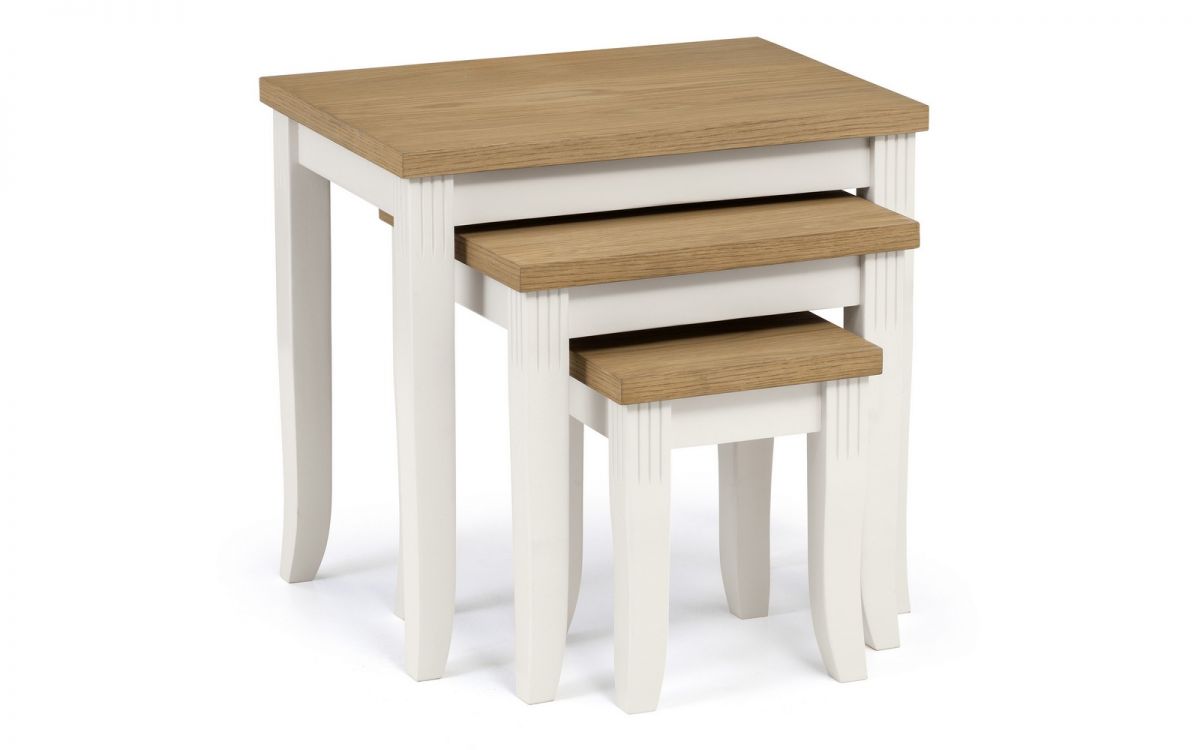 Nest of Tables