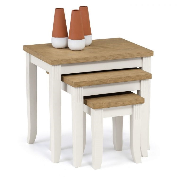 Nest of Tables