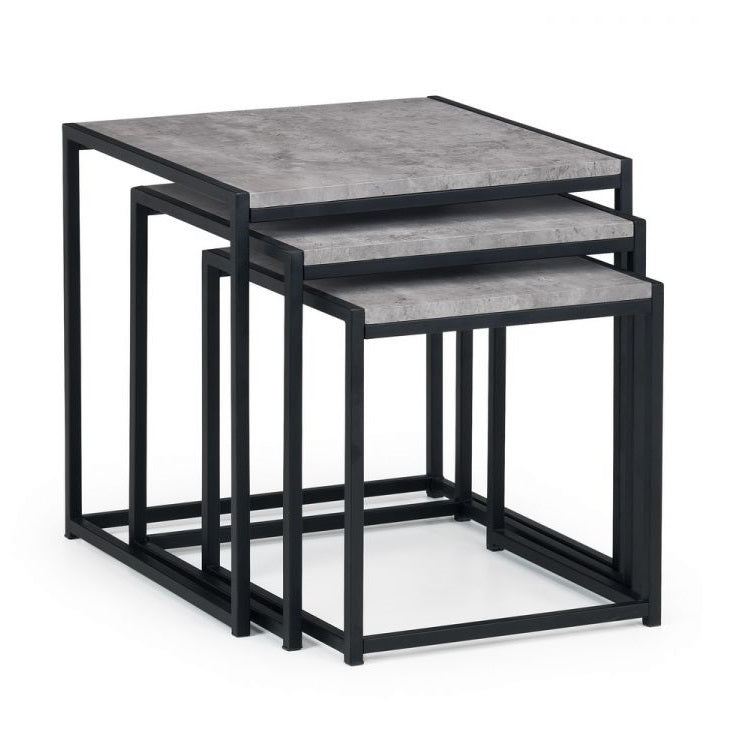 Nest of Tables