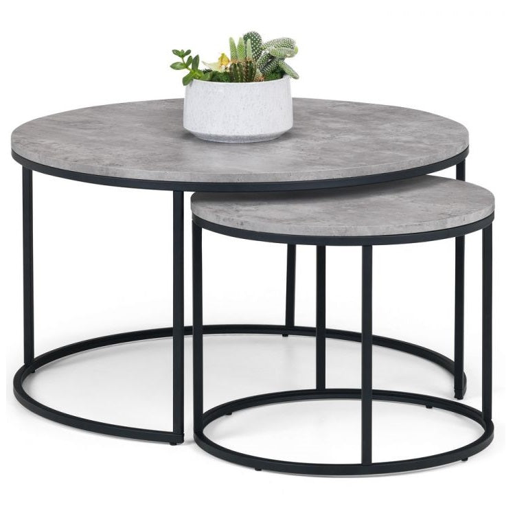 Nest of Tables