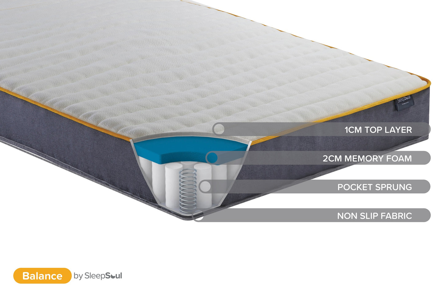 SleepSoul Balance 800 Pocket Memory Foam Mattress