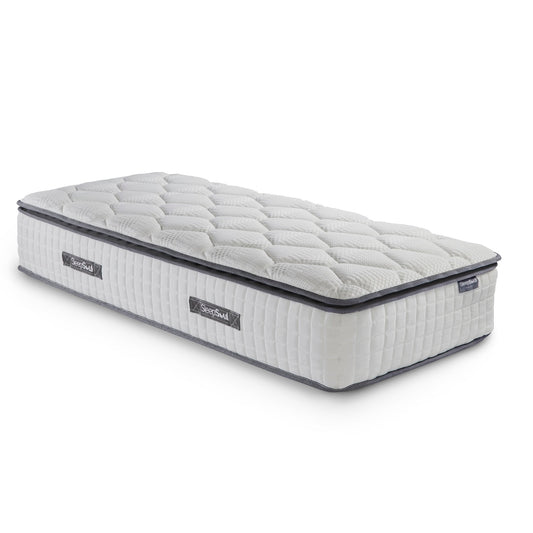 SleepSoul Bliss Mattress