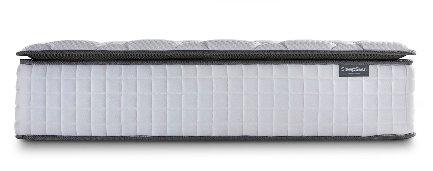 SleepSoul Bliss Mattress