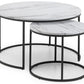 Nest of Tables