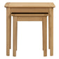 Nest of Tables