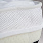 Mattress Topper